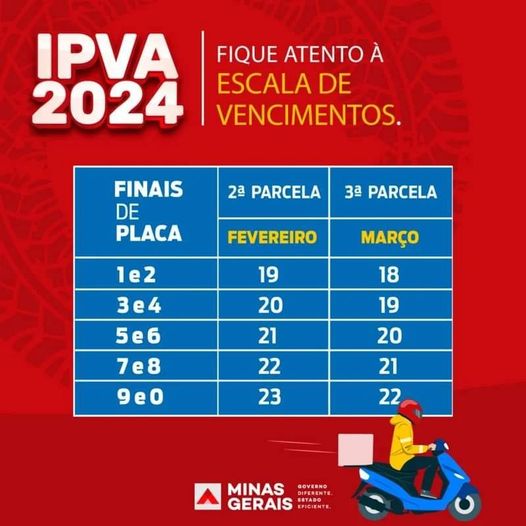 IPVA 2024 – Vencimentos da segunda parcela do imposto em Minas terminam nesta sexta (23)